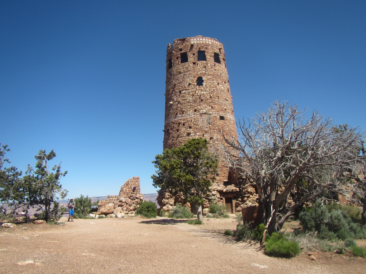 Desert View: How to Snag a Campsite in the Grand Canyon – My Little ...